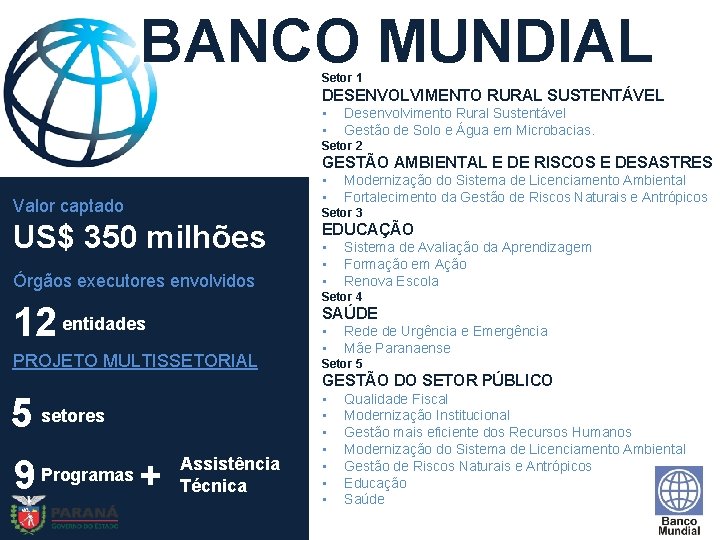BANCO MUNDIAL Setor 1 DESENVOLVIMENTO RURAL SUSTENTÁVEL • • Desenvolvimento Rural Sustentável Gestão de