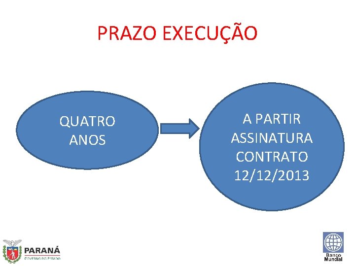 PRAZO EXECUÇÃO QUATRO ANOS A PARTIR ASSINATURA CONTRATO 12/12/2013 