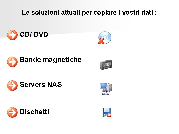 Le soluzioni attuali per copiare i vostri dati : CD/ DVD Bande magnetiche Servers