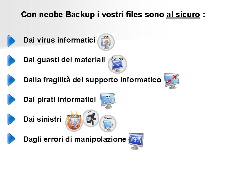 Con neobe Backup i vostri files sono al sicuro : Dai virus informatici Dai