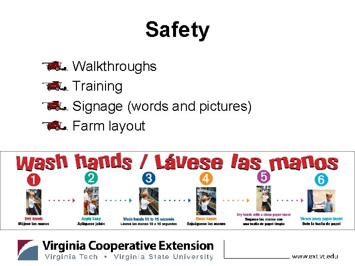 Safety Walkthroughs Training Signage (words and pictures) Farm layout 