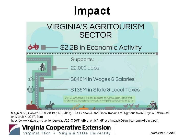 Impact Magnini, V. , Calvert, E. , & Walker, M. (2017). The Economic and