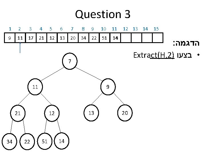 Question 3 1 2 3 4 5 6 7 8 9 10 11 12