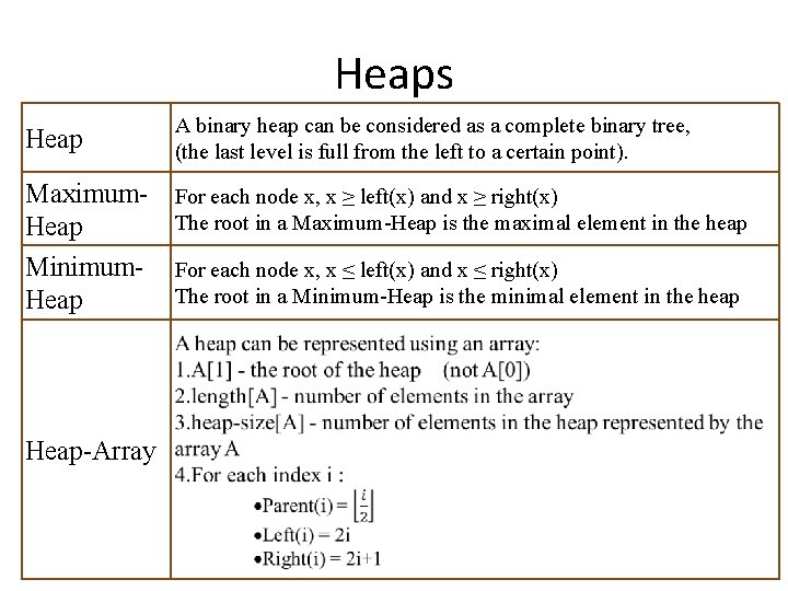 Heaps Heap A binary heap can be considered as a complete binary tree, (the