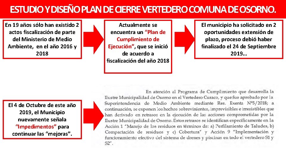 ESTUDIO Y DISEÑO PLAN DE CIERRE VERTEDERO COMUNA DE OSORNO. En 19 años sólo