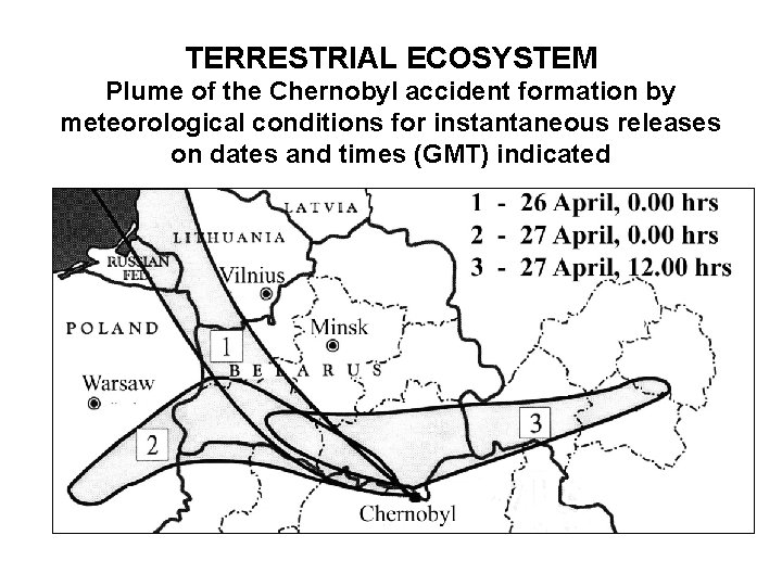 TERRESTRIAL ECOSYSTEM Plume of the Chernobyl accident formation by meteorological conditions for instantaneous releases