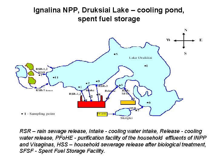 Ignalina NPP, Druksiai Lake – cooling pond, spent fuel storage RSR – rain sewage