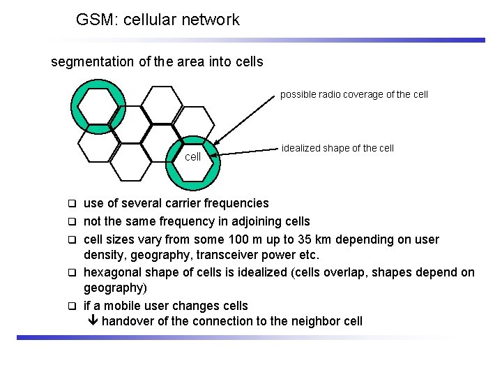 GSM: cellular network segmentation of the area into cells possible radio coverage of the