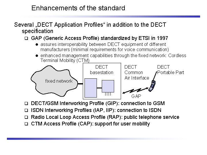 Enhancements of the standard Several „DECT Application Profiles“ in addition to the DECT specification