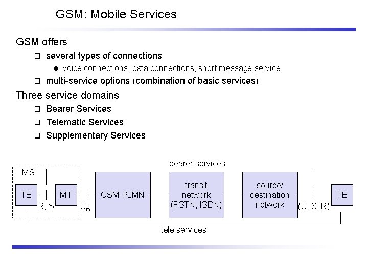 GSM: Mobile Services GSM offers q several types of connections l q voice connections,