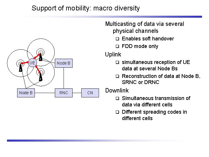 Support of mobility: macro diversity Multicasting of data via several physical channels Enables soft