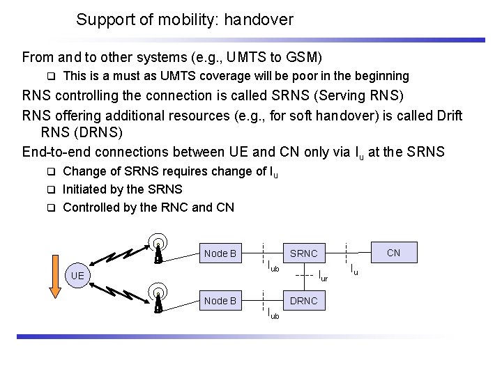 Support of mobility: handover From and to other systems (e. g. , UMTS to