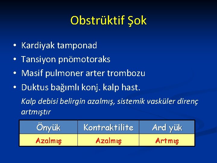 Obstrüktif Şok • • Kardiyak tamponad Tansiyon pnömotoraks Masif pulmoner arter trombozu Duktus bağımlı