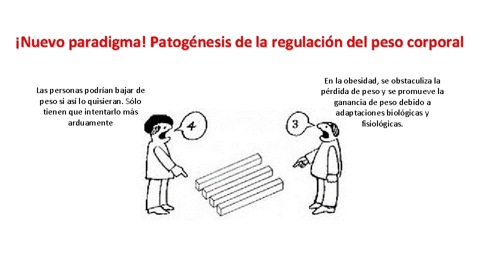 ¡Nuevo paradigma! Patogénesis de la regulación del peso corporal Las personas podrían bajar de