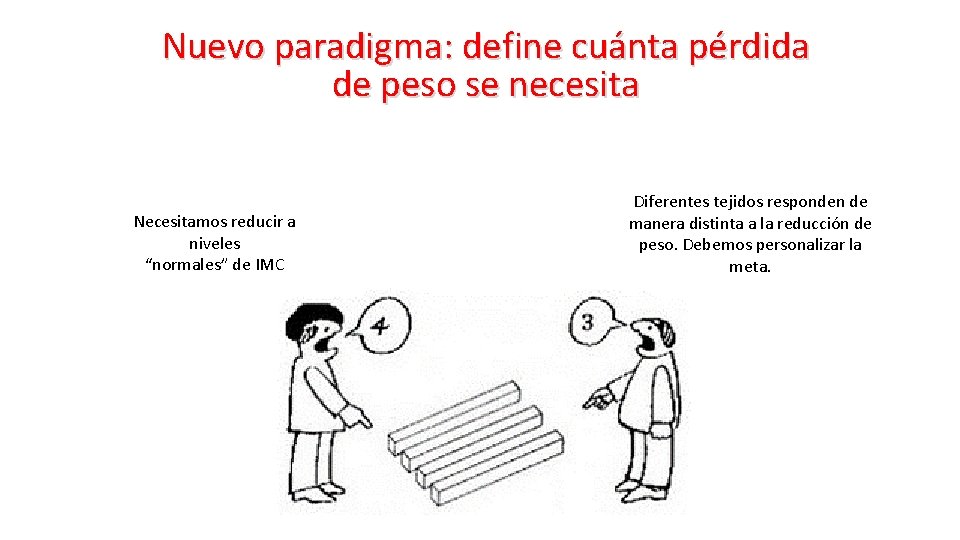 Nuevo paradigma: define cuánta pérdida de peso se necesita Necesitamos reducir a niveles “normales”