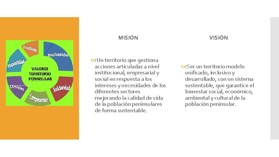 MISIÓN VISIÓN Un territorio que gestiona acciones articuladas a nivel institucional, empresarial y social