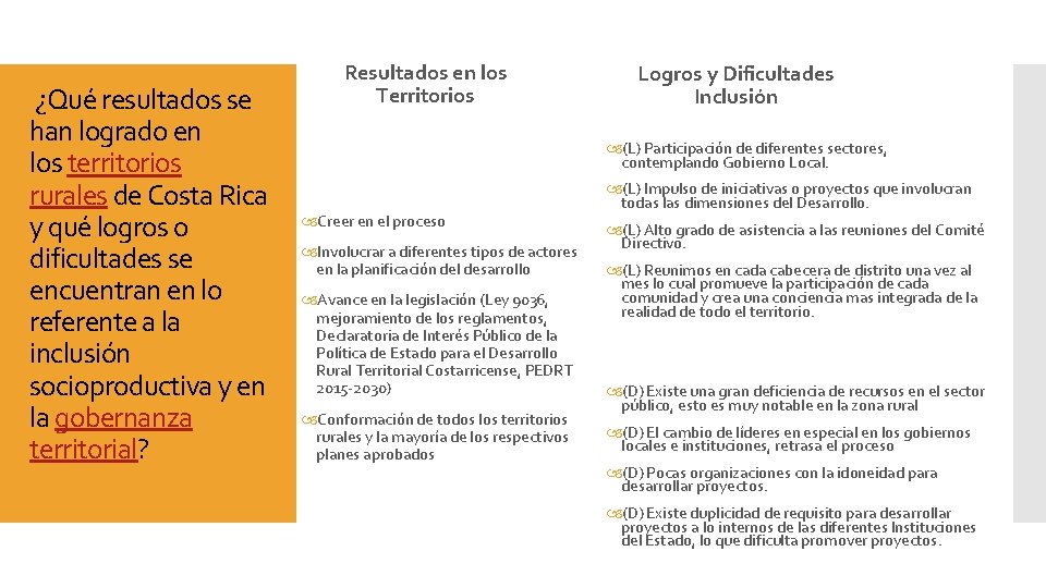  ¿Qué resultados se han logrado en los territorios rurales de Costa Rica y