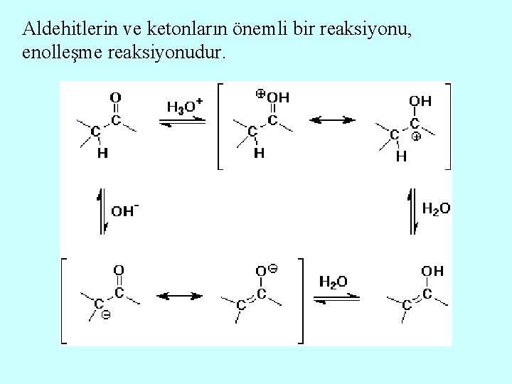 Aldehitlerin ve ketonların önemli bir reaksiyonu, enolleşme reaksiyonudur. 