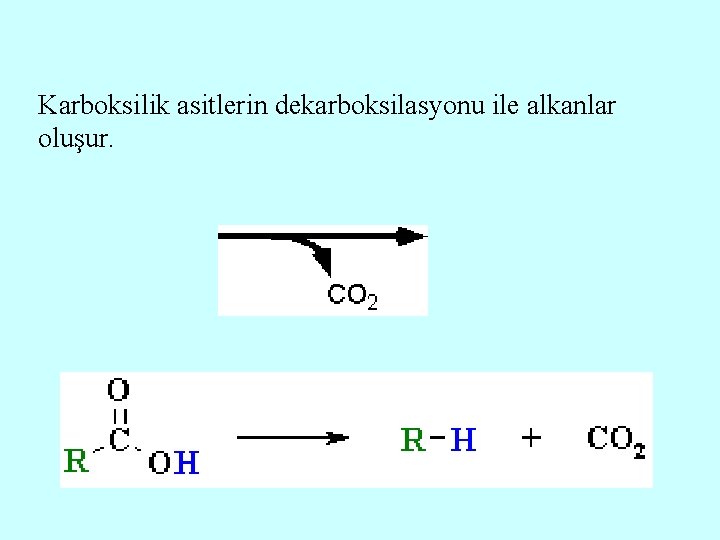 Karboksilik asitlerin dekarboksilasyonu ile alkanlar oluşur. 