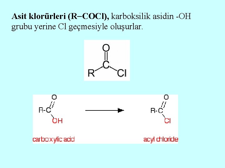 Asit klorürleri (R COCl), karboksilik asidin -OH grubu yerine Cl geçmesiyle oluşurlar. 