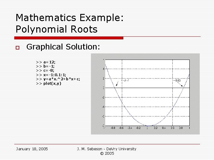 Mathematics Example: Polynomial Roots o Graphical Solution: >> >> >> a=12; b=-1; c=-8; x=-1: Mathematics Example: Polynomial Roots o Graphical Solution: >> >> >> a=12; b=-1; c=-8; x=-1: