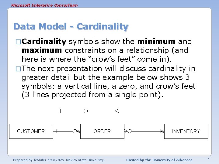 Microsoft Enterprise Consortium Data Model - Cardinality � Cardinality symbols show the minimum and Microsoft Enterprise Consortium Data Model - Cardinality � Cardinality symbols show the minimum and