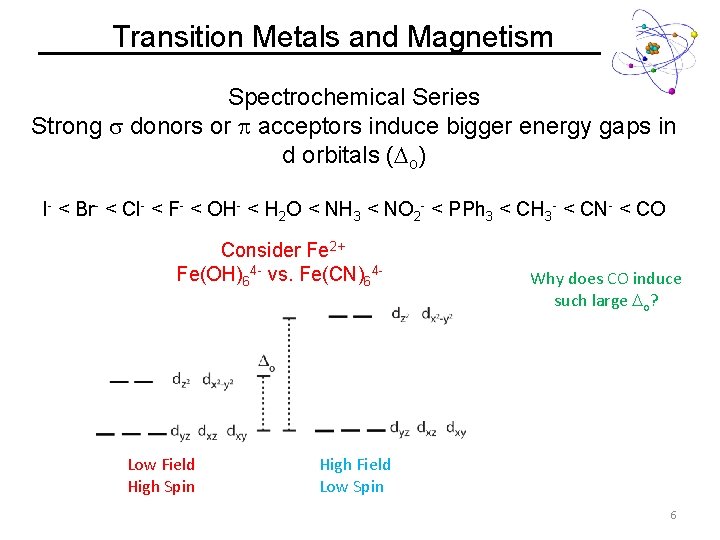 Transition Metals and Magnetism Spectrochemical Series Strong s donors or p acceptors induce bigger