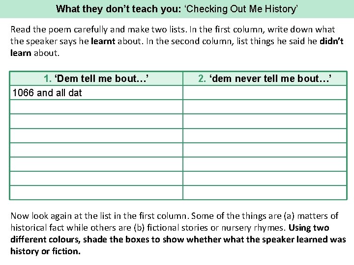 What they don’t teach you: ‘Checking Out Me History’ Read the poem carefully and