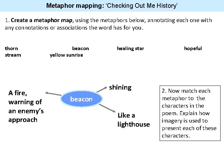 Metaphor mapping: ‘Checking Out Me History’ 1. Create a metaphor map, using the metaphors