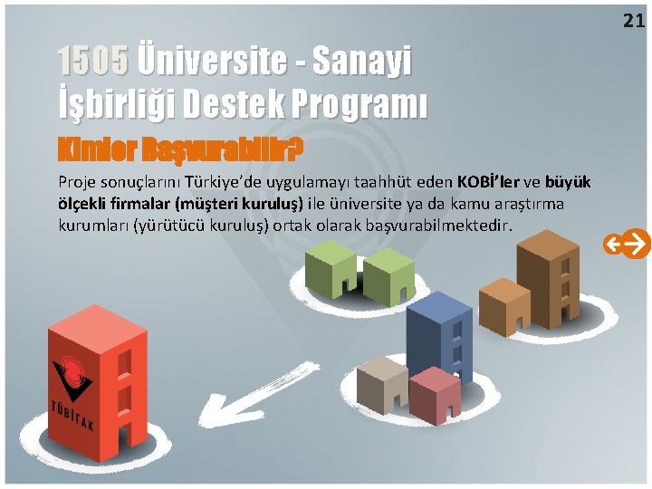 21 1505 Üniversite - Sanayi İşbirliği Destek Programı Kimler Başvurabilir? Proje sonuçlarını Türkiye’de uygulamayı