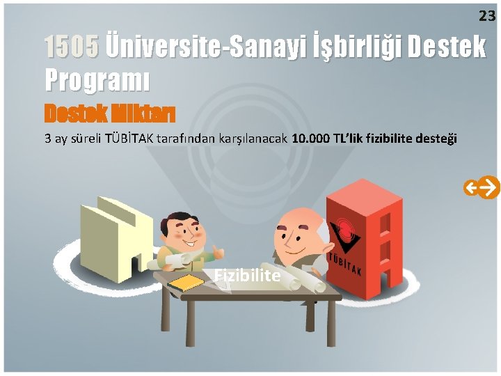 23 1505 Üniversite-Sanayi İşbirliği Destek Programı Destek Miktarı 3 ay süreli TÜBİTAK tarafından karşılanacak
