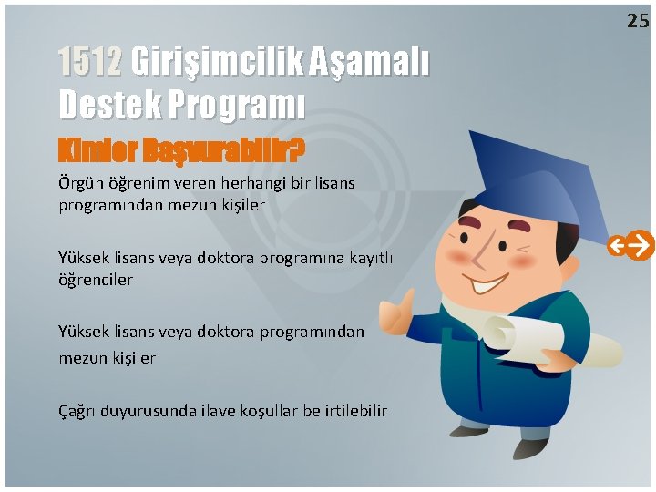 25 1512 Girişimcilik Aşamalı Destek Programı Kimler Başvurabilir? Örgün öğrenim veren herhangi bir lisans