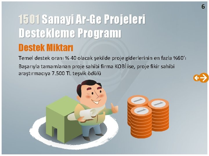 6 1501 Sanayi Ar-Ge Projeleri Destekleme Programı Destek Miktarı Temel destek oranı % 40
