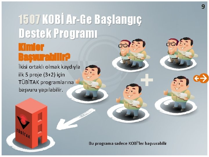 9 1507 KOBİ Ar-Ge Başlangıç Destek Programı Kimler Başvurabilir? İkisi ortaklı olmak kaydıyla ilk