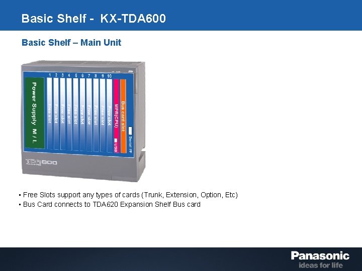 Basic Shelf - KX-TDA 600 Basic Shelf – Main Unit • Free Slots support