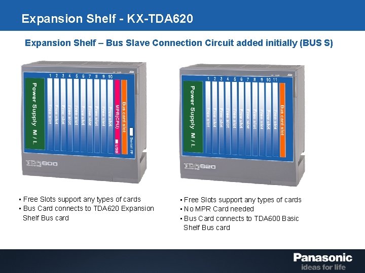 Expansion Shelf - KX-TDA 620 Expansion Shelf – Bus Slave Connection Circuit added initially