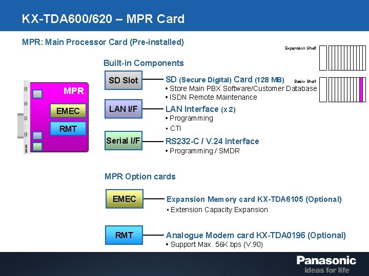 KX-TDA 600/620 – MPR Card MPR: Main Processor Card (Pre-installed) Expansion Shelf Built-in Components