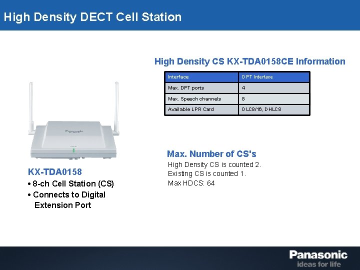 High Density DECT Cell Station High Density CS KX-TDA 0158 CE Information Interface DPT