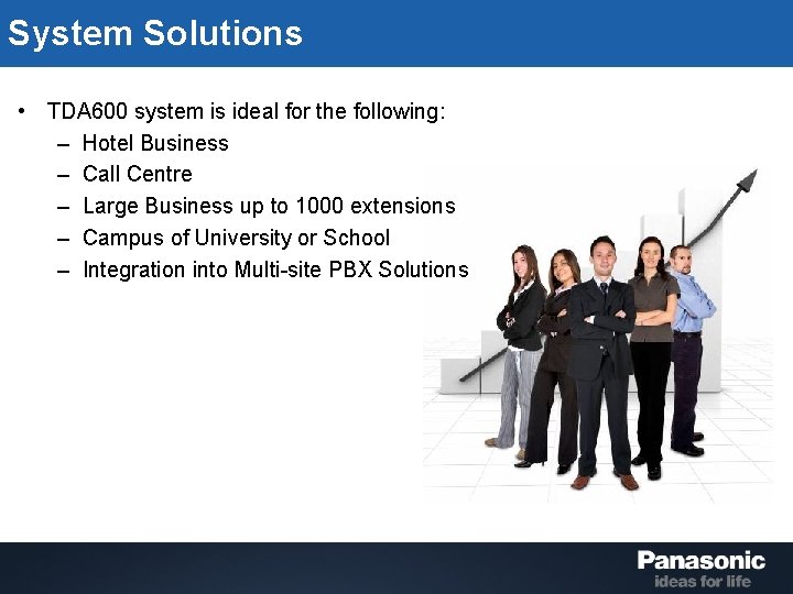 System Solutions • TDA 600 system is ideal for the following: – Hotel Business