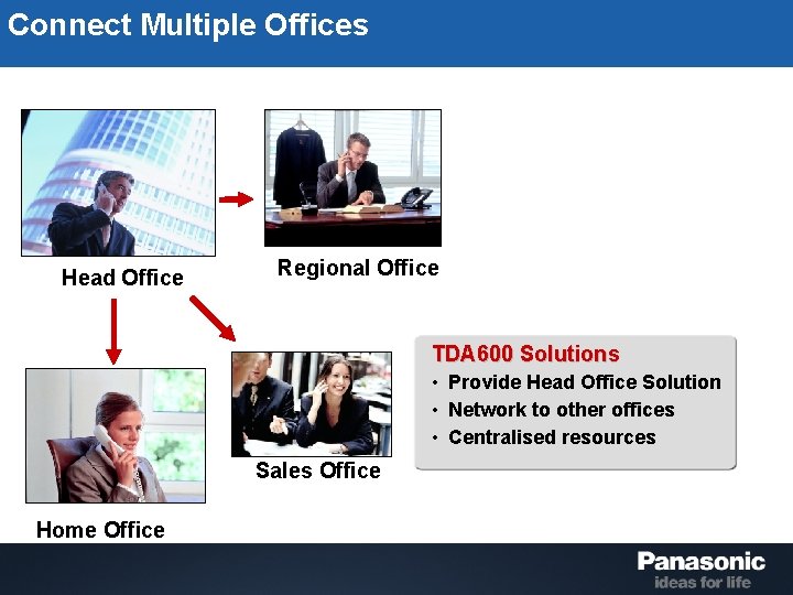 Connect Multiple Offices Head Office Regional Office TDA 600 Solutions • Provide Head Office