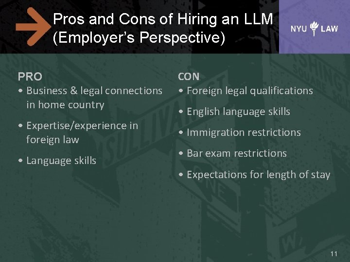 Pros and Cons of Hiring an LLM (Employer’s Perspective) PRO • Business & legal
