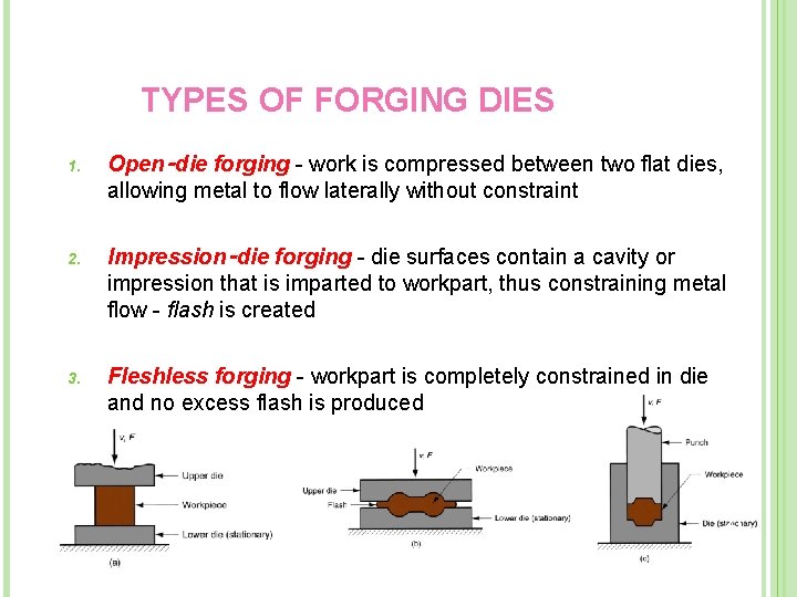 TYPES OF FORGING DIES 1. Open‑die forging - work is compressed between two flat