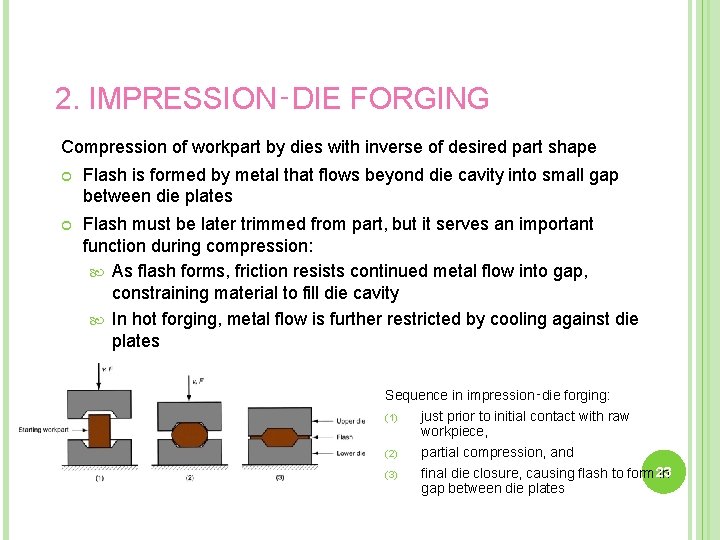 2. IMPRESSION‑DIE FORGING Compression of workpart by dies with inverse of desired part shape