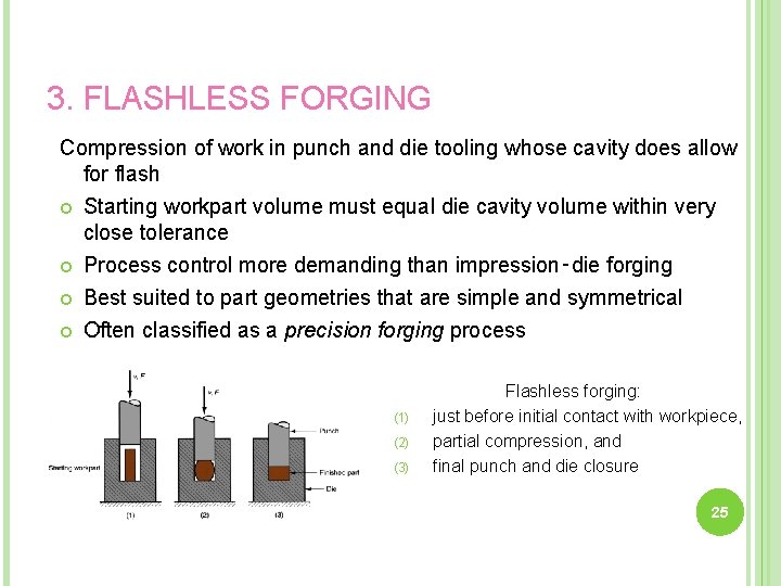 3. FLASHLESS FORGING Compression of work in punch and die tooling whose cavity does