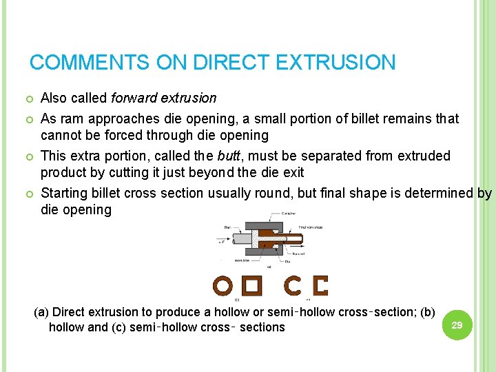 COMMENTS ON DIRECT EXTRUSION Also called forward extrusion As ram approaches die opening, a