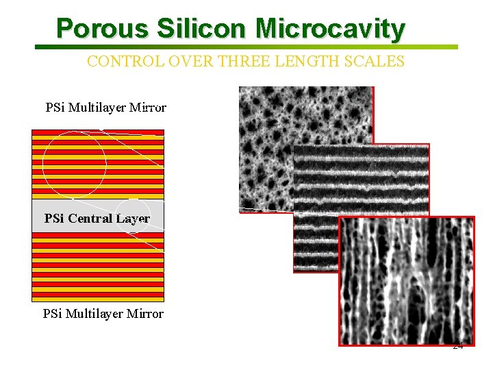 Porous Silicon Microcavity CONTROL OVER THREE LENGTH SCALES PSi Multilayer Mirror PSi Central Layer