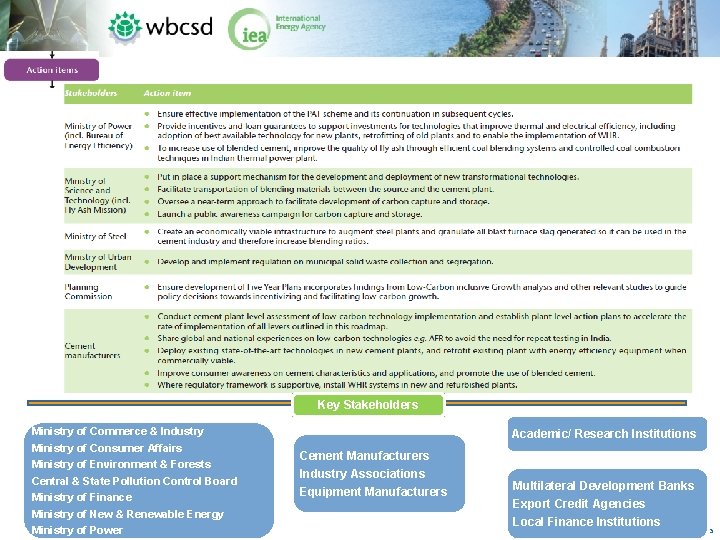 Key Stakeholders Ministry of Commerce & Industry Ministry of Consumer Affairs Ministry of Environment