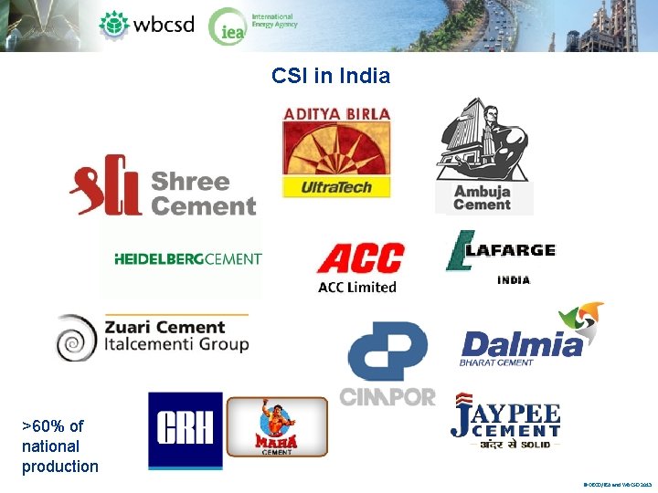 CSI in India >60% of national production © OECD/IEA and WBCSD 2013 