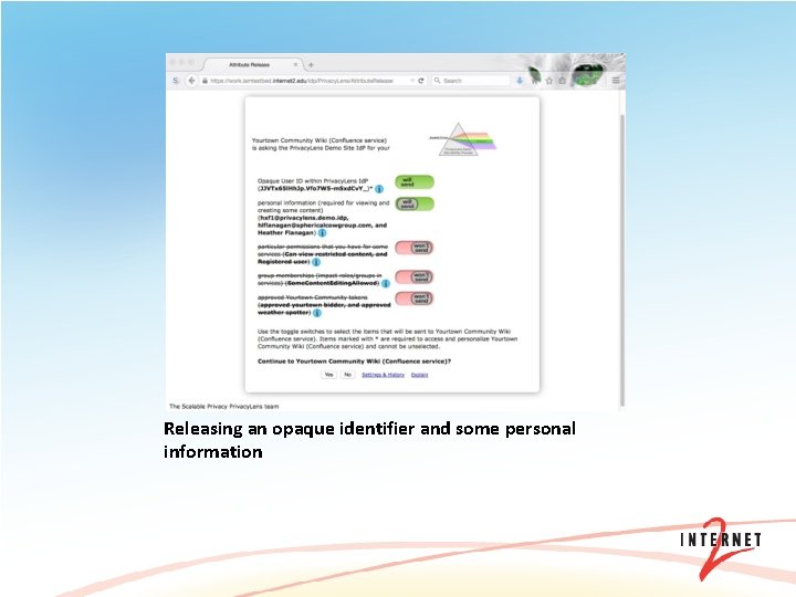 Releasing an opaque identifier and some personal information 
