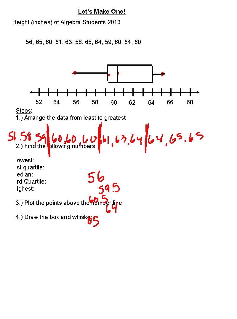 Let's Make One! Height (inches) of Algebra Students 2013 56, 65, 60, 61, 63,